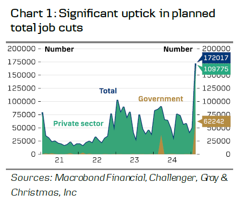 美国劳动力市场：放缓但稳定